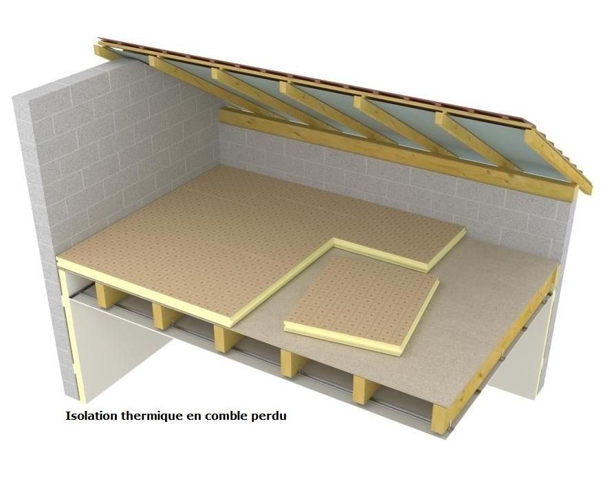 EUROSOL BORD DROITS 4 COTES